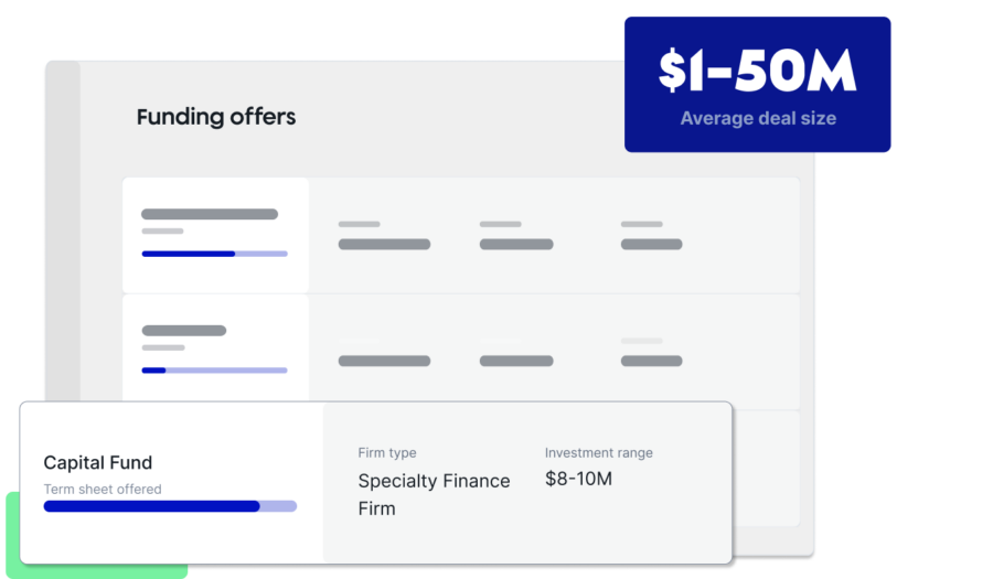 $1 - 50M average deal size