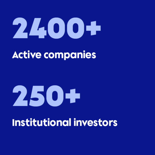 2400+ Active Companies, 250+ Institutional Investors