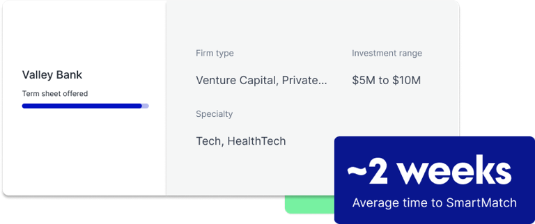 Efficient Fundraising